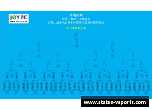 V体育广东宏远大胜辽宁本钢，继续领跑CBA积分榜，完美保持全胜状态